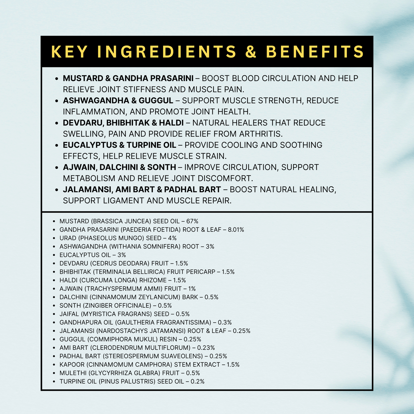 Pain Mukt Essence (Joint Pain Oil)