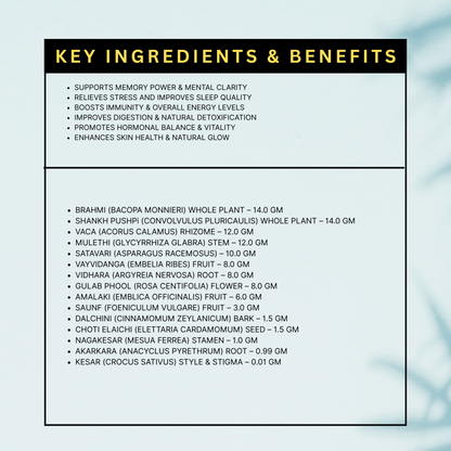 Shishu Mind Boost Protein