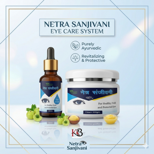 Netra Sanjivani Eye Care System – Pure Ayurvedic Care for Your Eyes